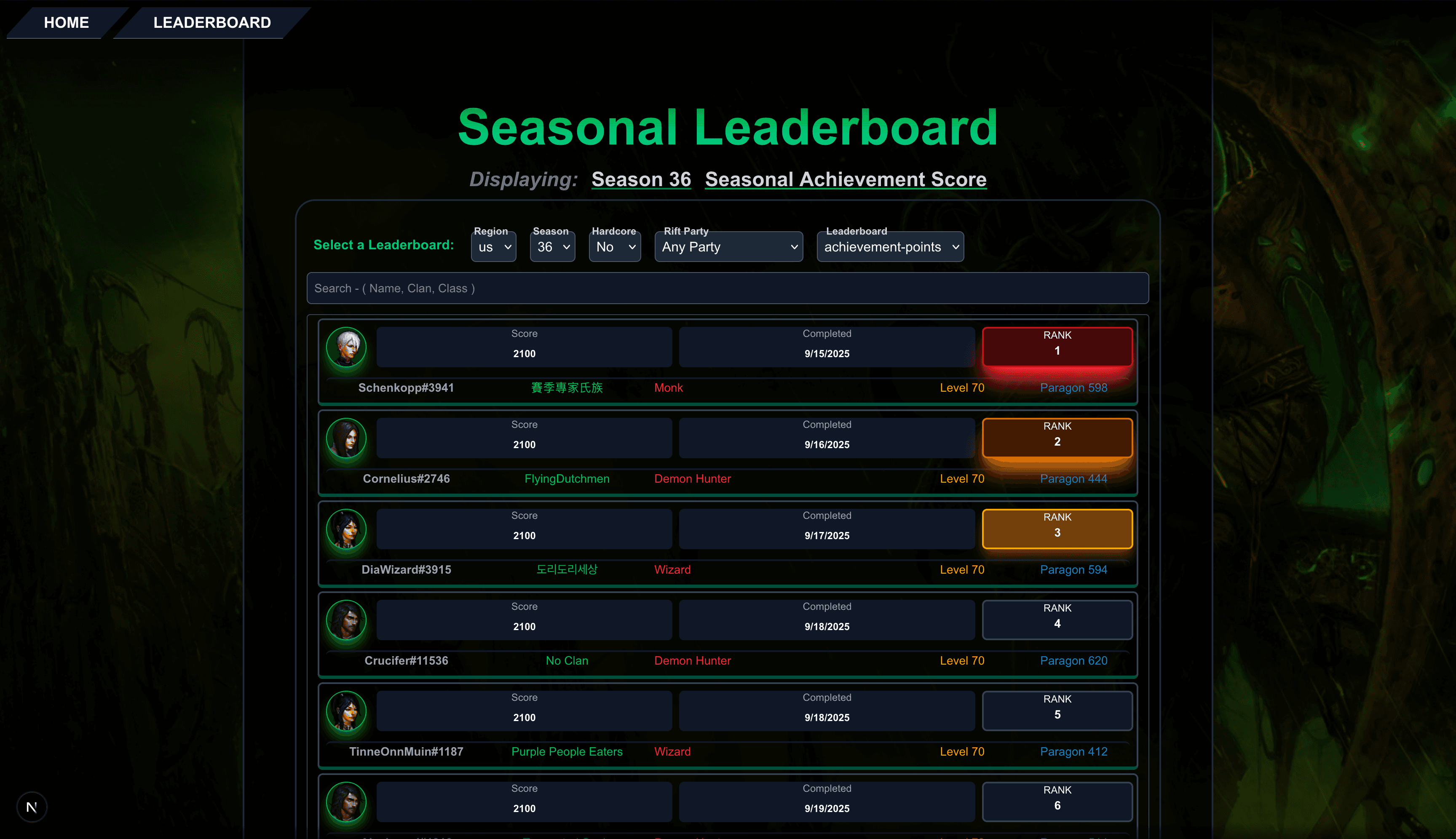 D3 Leaderboards preview